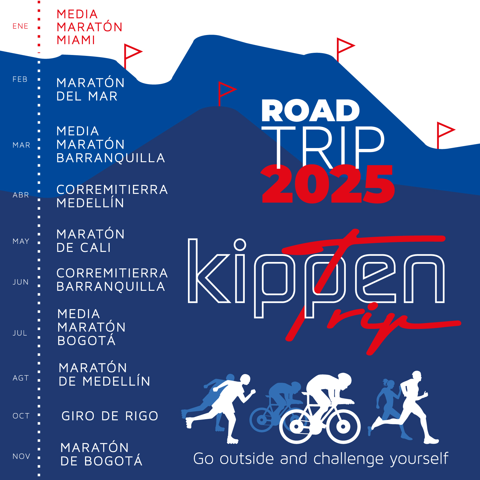 recorrido_kippen_trip2_RESPONSIVE